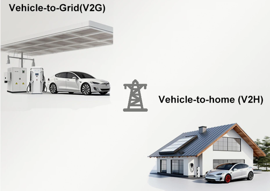 V2H V2G V2H V2G